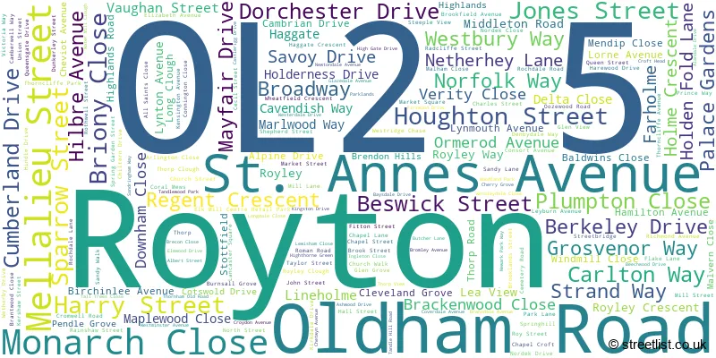A word cloud for the OL2 5 postcode